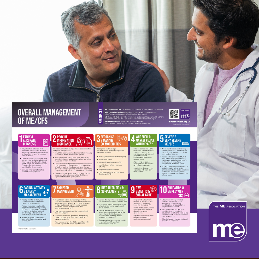 IMAGE DESCRIPTION: An image of a doctor talking to a patient. With an image of the poster on management on the lefthand side. The ME Association Logo (bottom right)